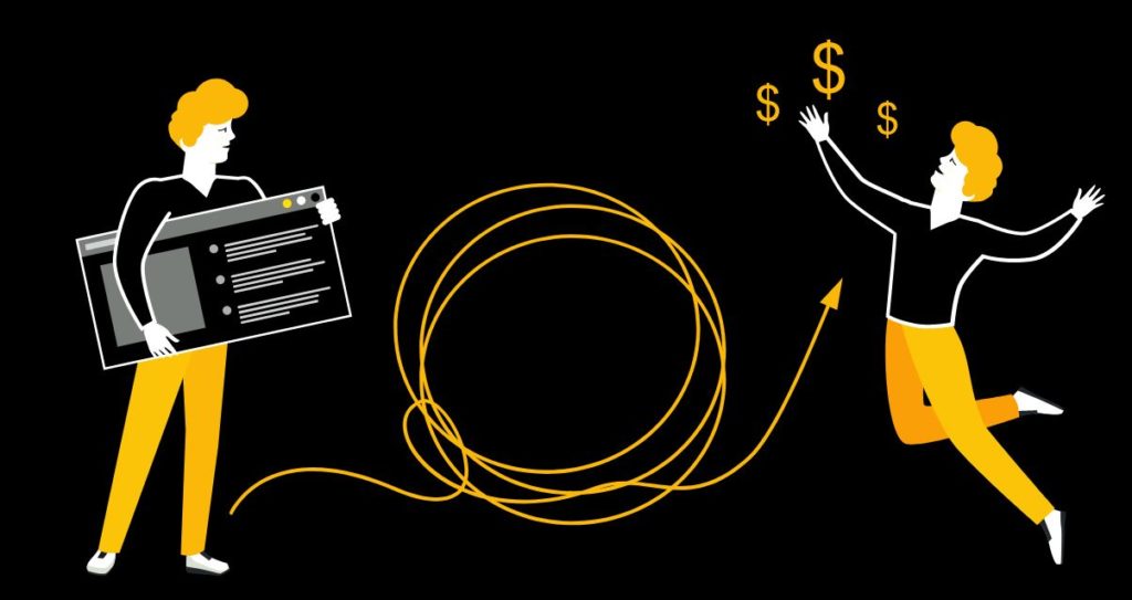 product-led growth training