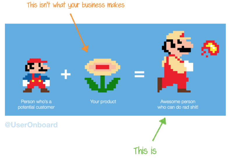 Never Mix Up Features with Benefits Ever Again by Samuel Hulick