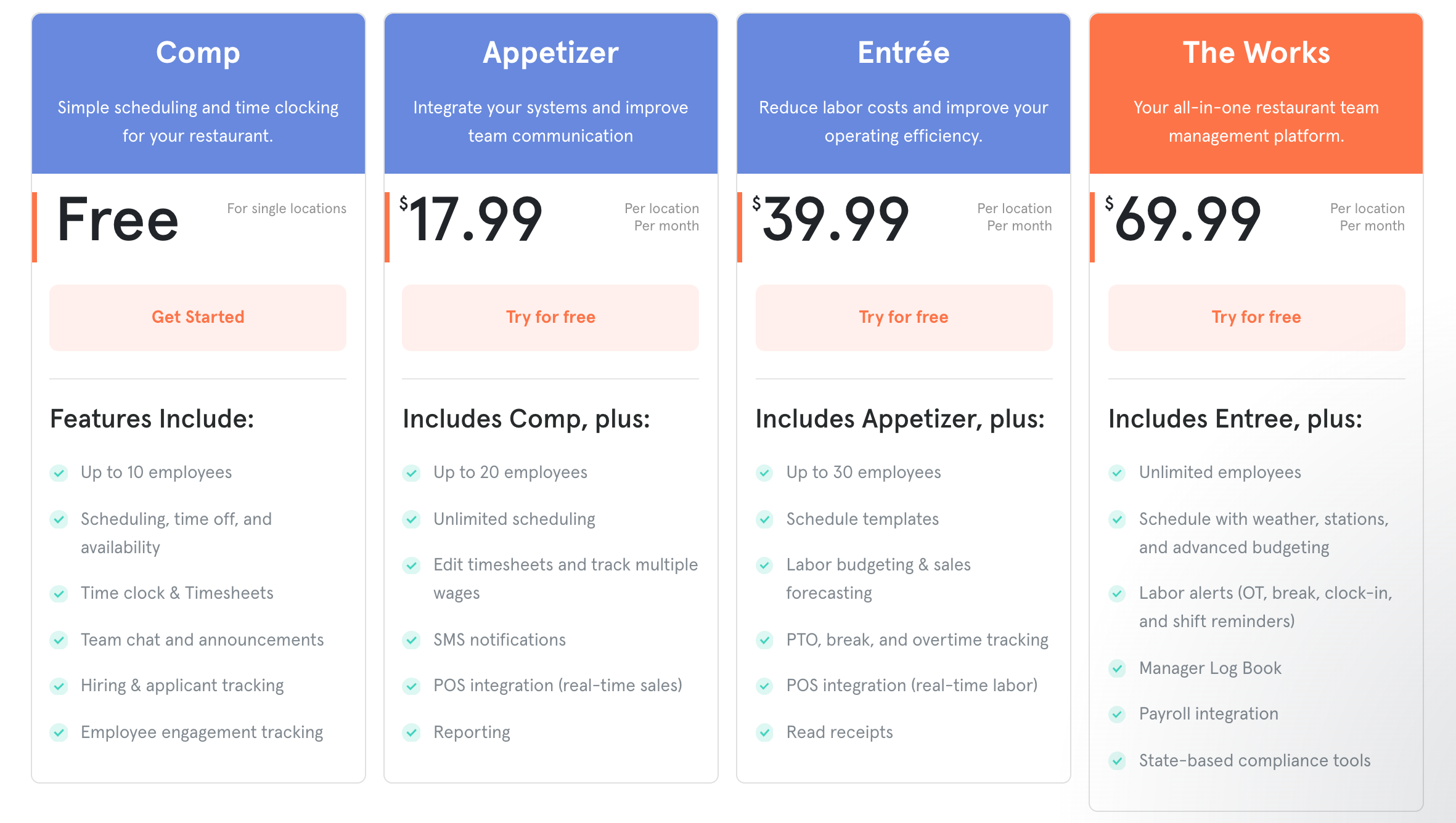 7shifts pricing plan