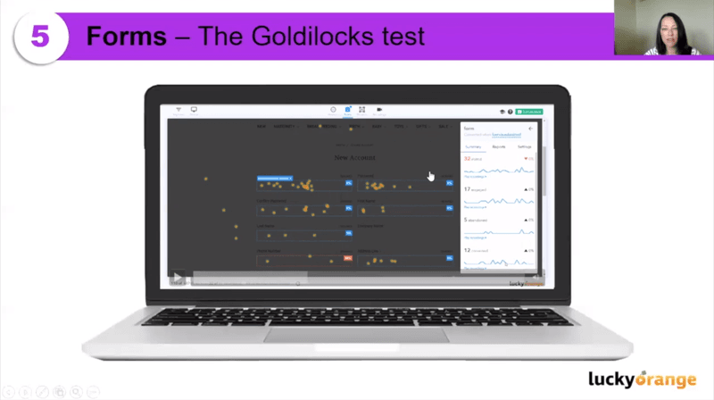 Form Analytics Heatmap