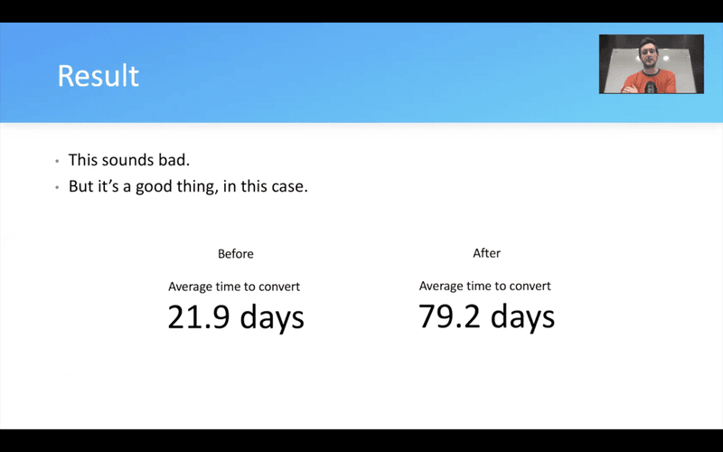 Results - Long-term Conversion