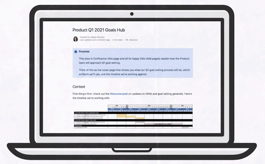 Hotjar quarterly goals hub created by saas product managers