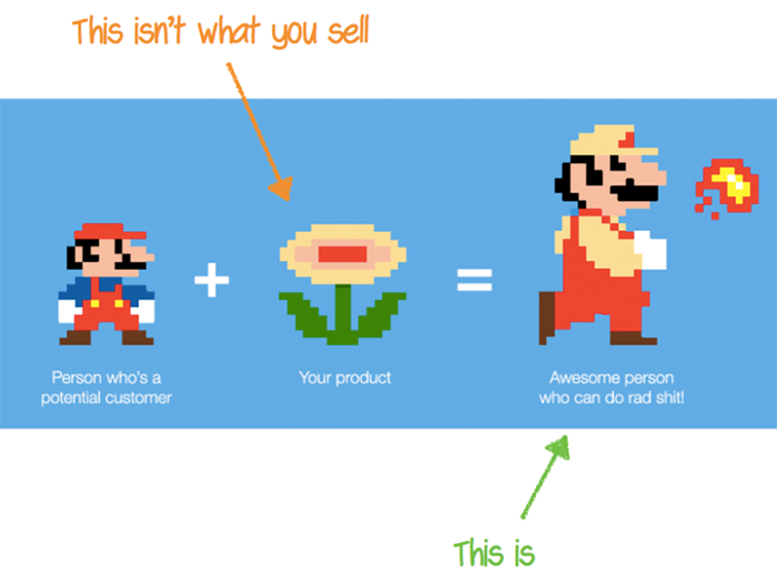 Mario bros example for Pain Dream fix