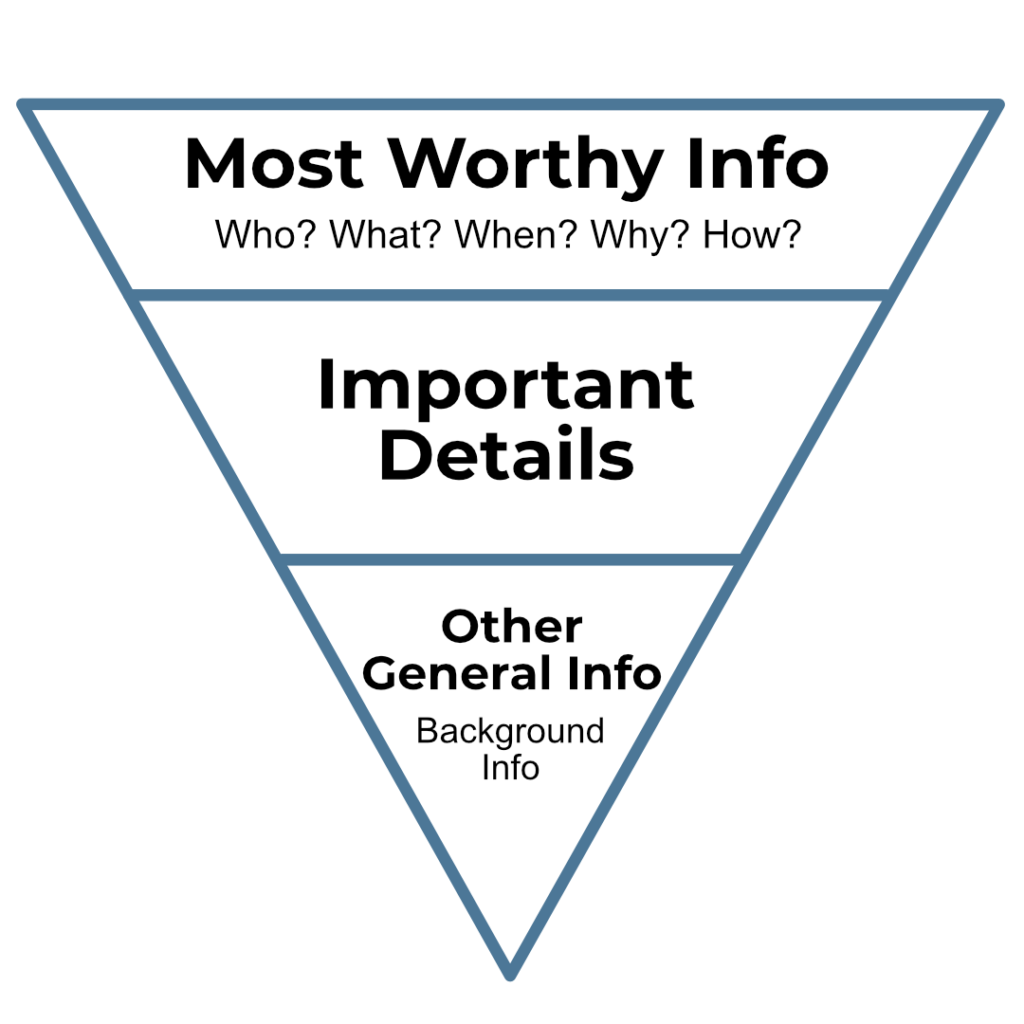 Inverted pyramid to tell story