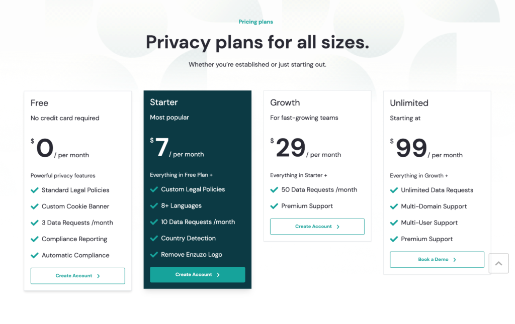 freemium pricing model example
