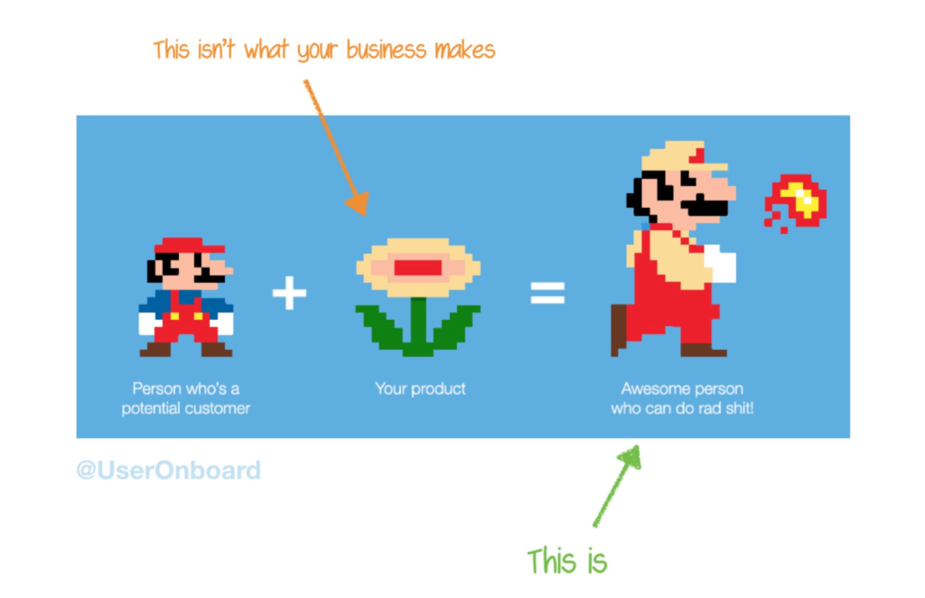 Customer onboarding super mario bros