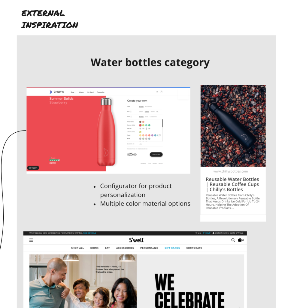 Growth Ideation Workshop External Inspiration