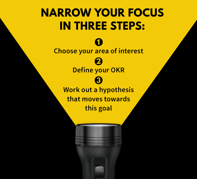 product led experiments focus