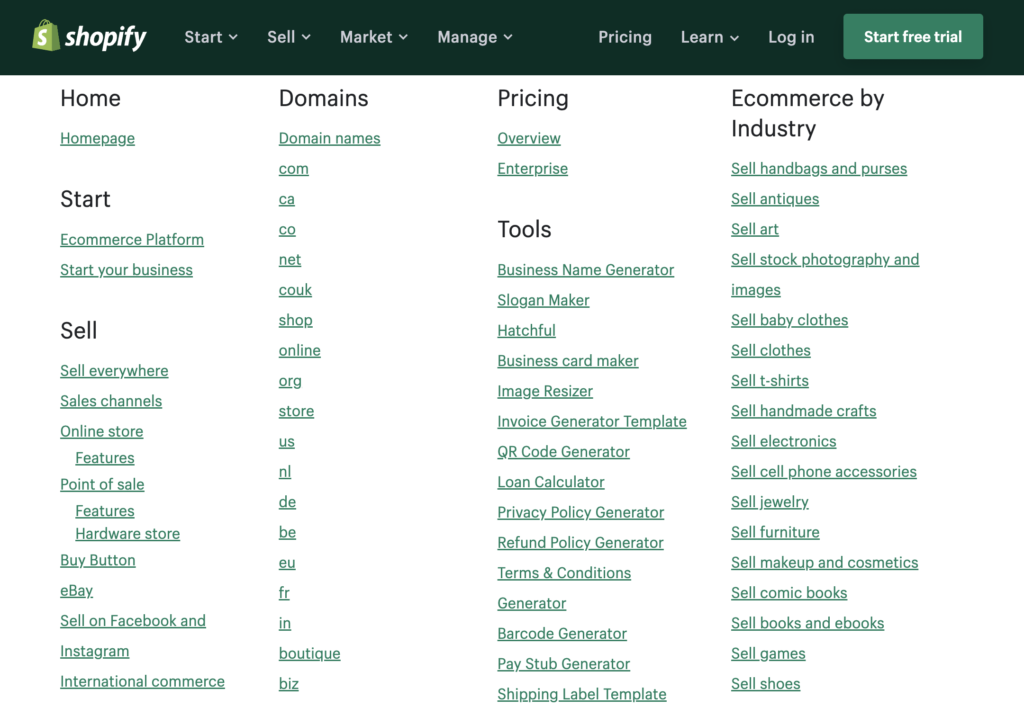 Shopify Content Shopify's list of resources available to merchants and sellers on their platform. Part of their product-led growth strategy.