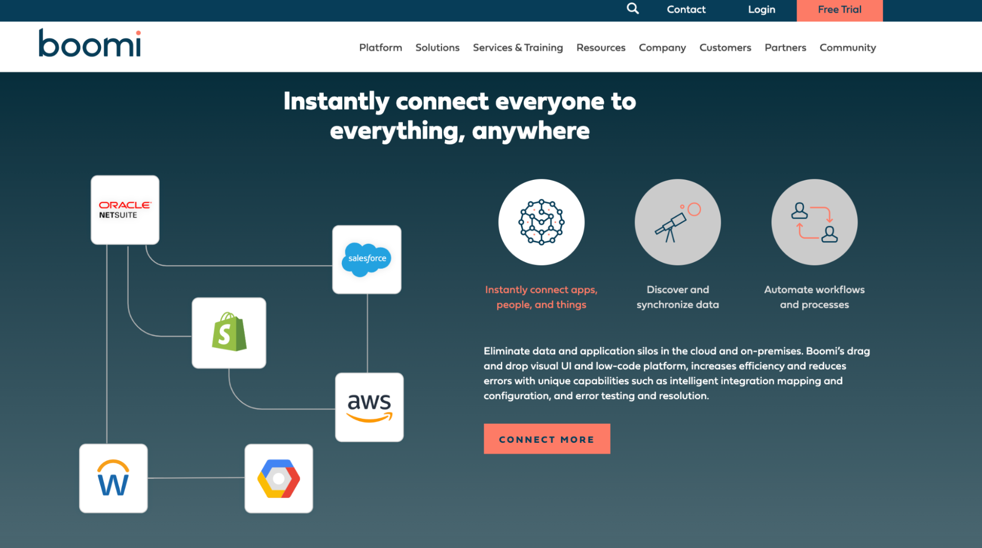 Boomi's Landing Page