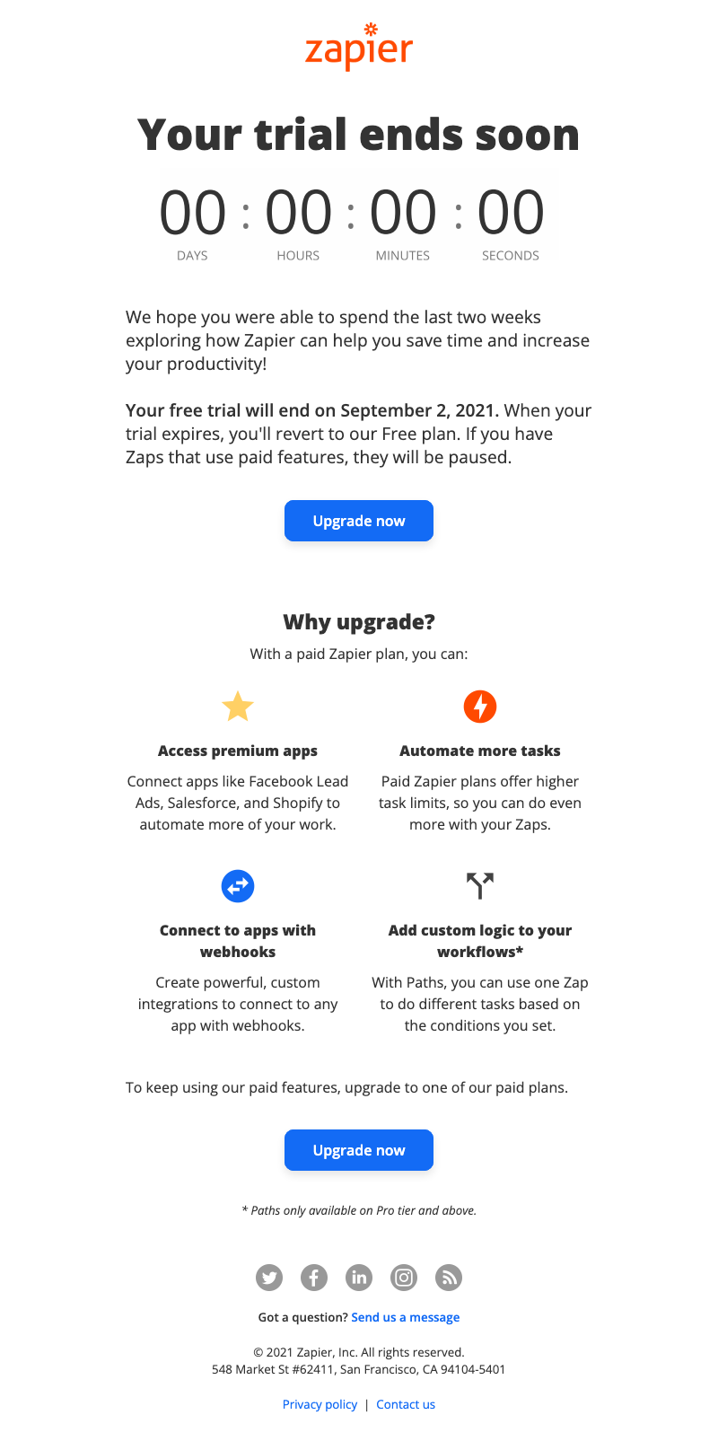 Expiry warning email example