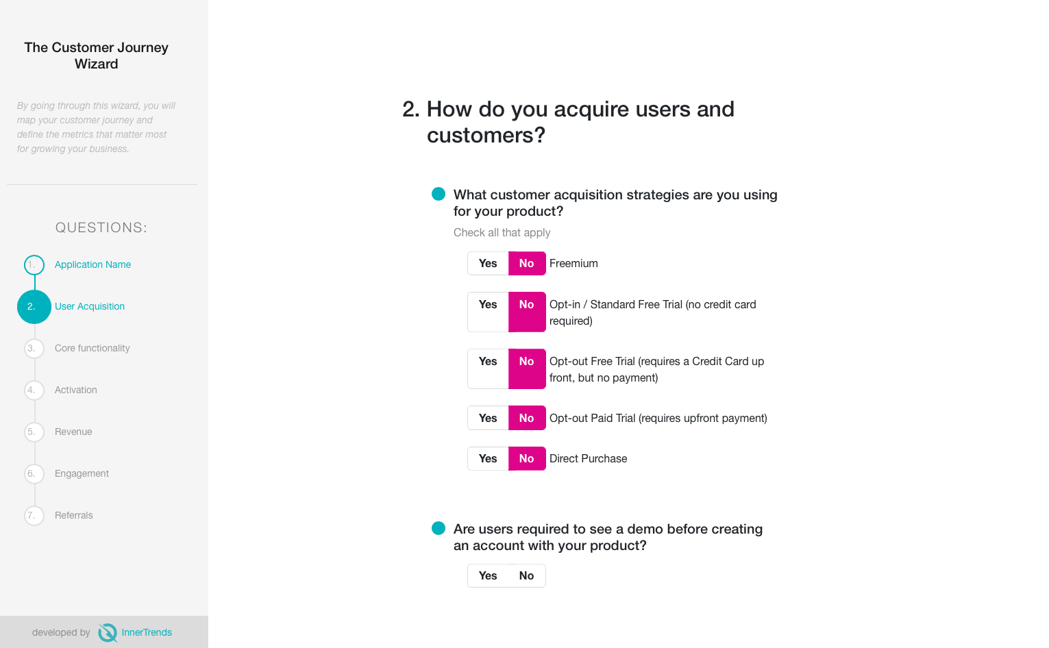 Example of customer journey