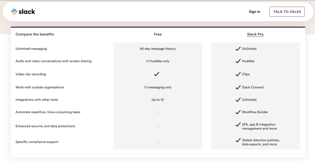 Freemium example: Slack's Free Plan vs Slack Pro Plan