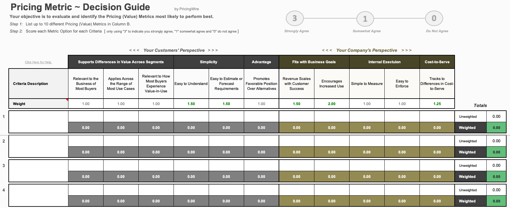 Pricing Metric Decision Guide