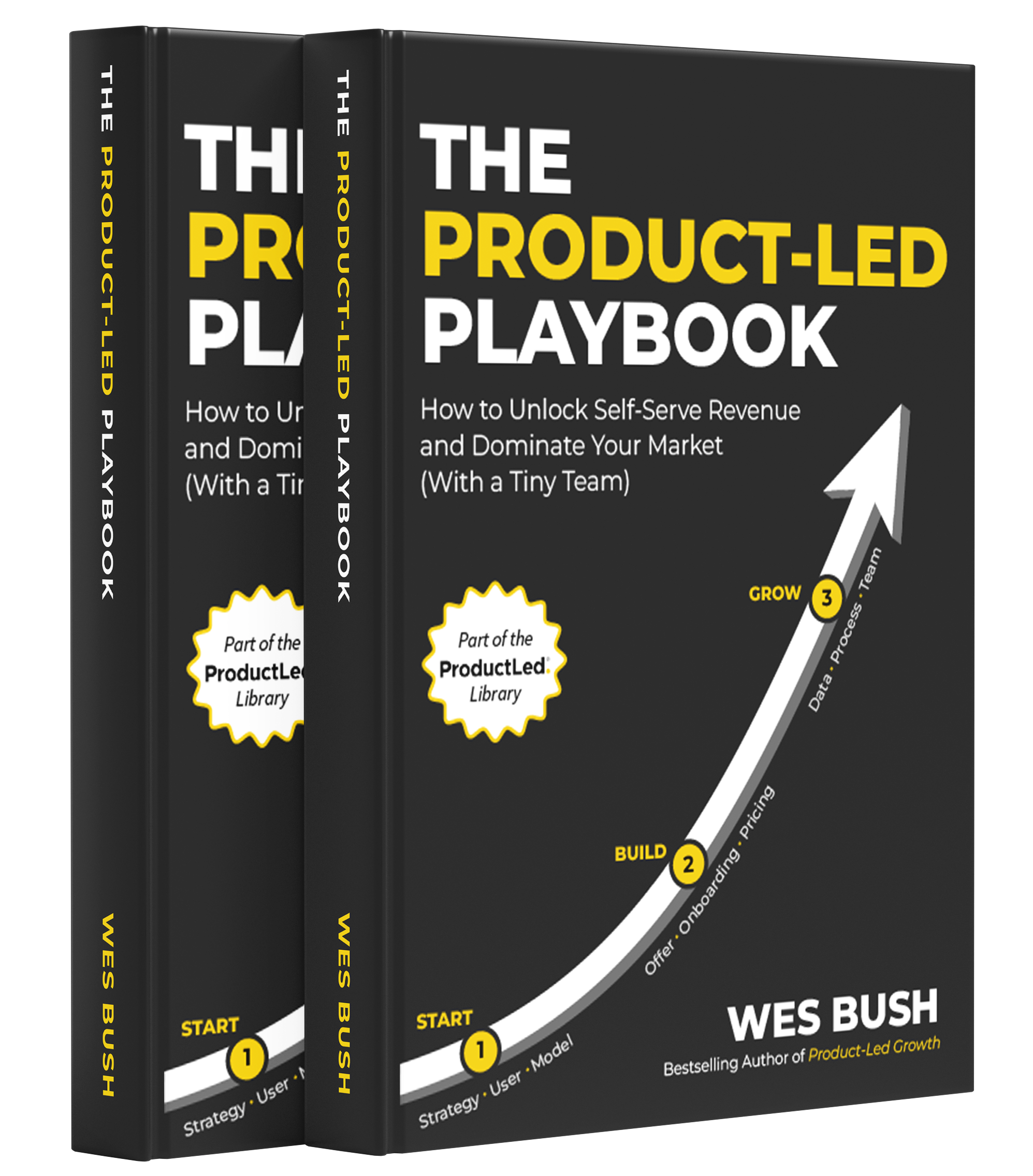 The ProductLed Playbook
